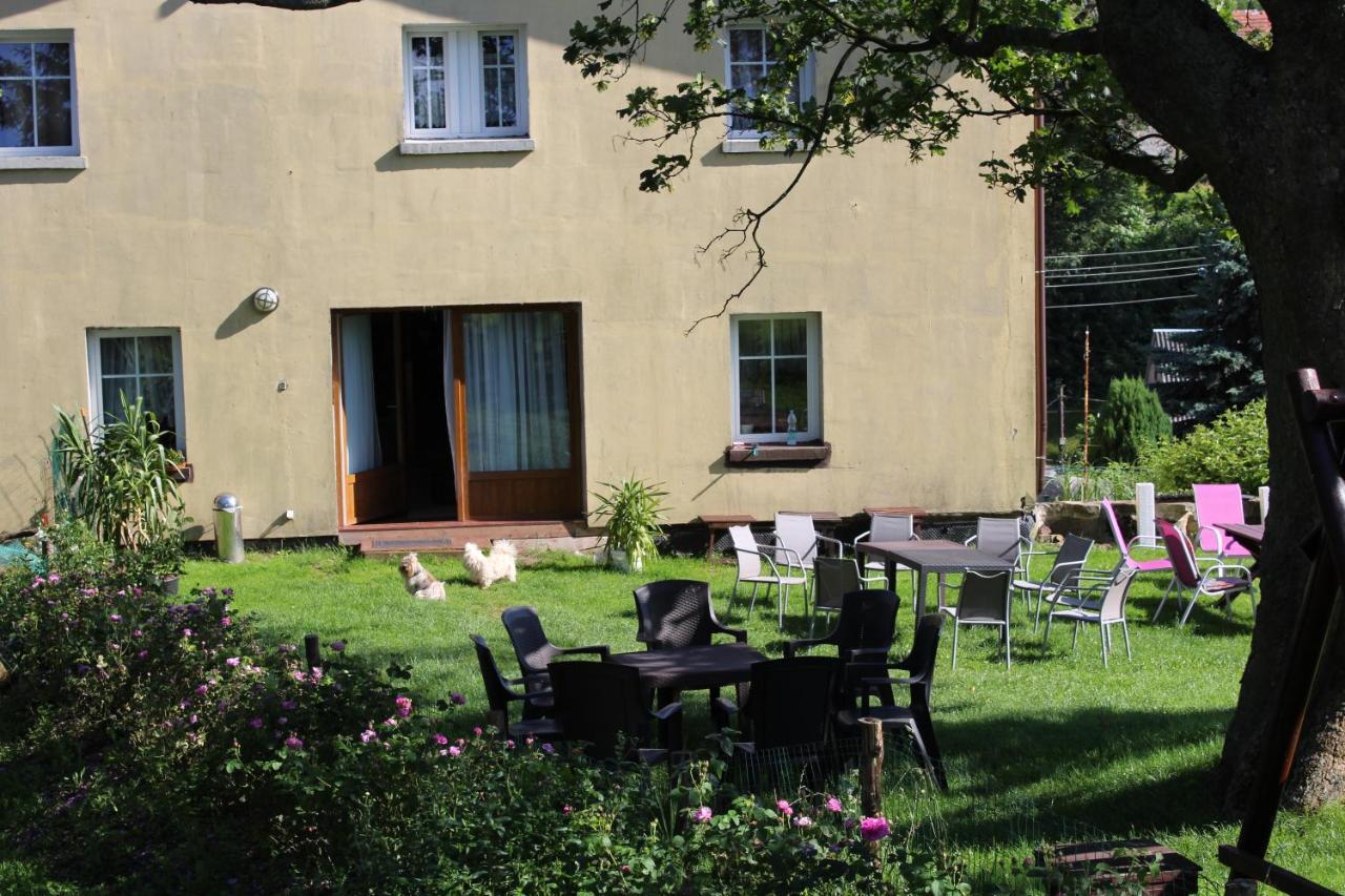 Zagroda Agroturystyczna Wiecha Mieroszow Extérieur photo